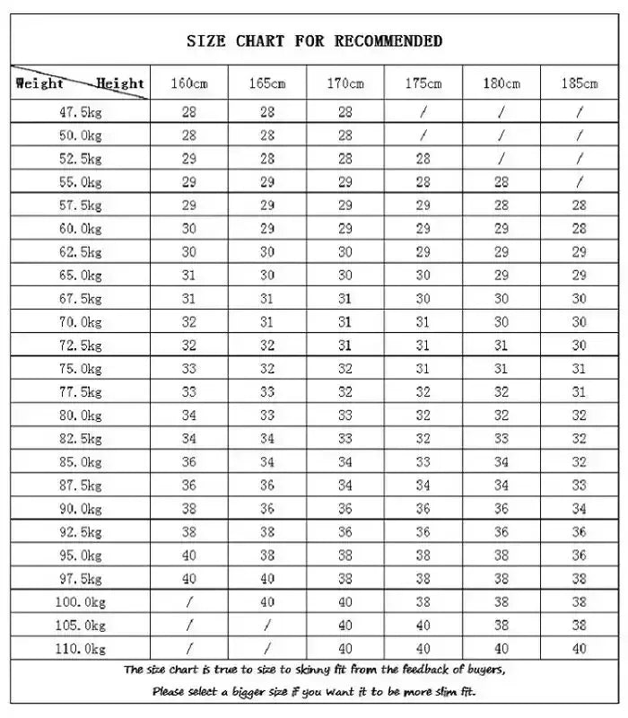 Men Jeans Fashion Americans High street Retro wash multiple styles graffiti print Low Rise Hole Patch Elastic Skinny Jeans pants
