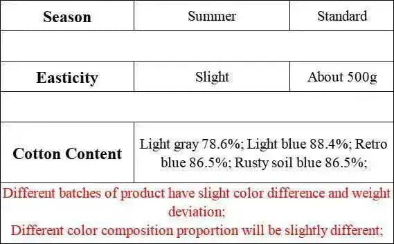 IEFB Summer Casual Men's Denim Shorts Loose Mid High Waist Fashion Knee Lenght Denim Pants Vintage Male New Chic Jeans 9A8588